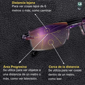 2 Lentes TR90 (Unisex)